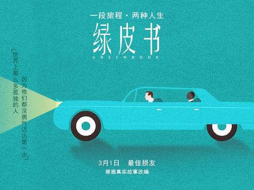 爱尔兰KYC认证资料